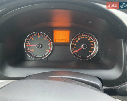 Белый Cанг Йонг Корандо, объемом двигателя 2 л и пробегом 240 тыс. км за 8000 $, фото 8 на Automoto.ua