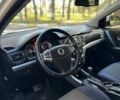 Белый Cанг Йонг Корандо, объемом двигателя 2 л и пробегом 111 тыс. км за 9300 $, фото 29 на Automoto.ua