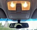 Белый Cанг Йонг Корандо, объемом двигателя 2 л и пробегом 111 тыс. км за 9500 $, фото 40 на Automoto.ua