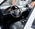 Белый Cанг Йонг Корандо, объемом двигателя 2 л и пробегом 189 тыс. км за 6890 $, фото 14 на Automoto.ua