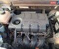 Белый Cанг Йонг Корандо, объемом двигателя 2 л и пробегом 221 тыс. км за 7900 $, фото 6 на Automoto.ua