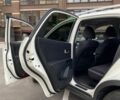 Білий Cанг Йонг Korando, об'ємом двигуна 0 л та пробігом 229 тис. км за 9500 $, фото 5 на Automoto.ua