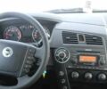 Белый Cанг Йонг Корандо, объемом двигателя 0 л и пробегом 180 тыс. км за 7624 $, фото 5 на Automoto.ua