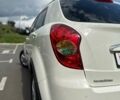 Белый Cанг Йонг Корандо, объемом двигателя 2 л и пробегом 111 тыс. км за 9500 $, фото 8 на Automoto.ua