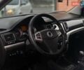 Белый Cанг Йонг Корандо, объемом двигателя 2 л и пробегом 278 тыс. км за 6690 $, фото 9 на Automoto.ua