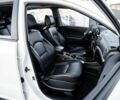 Белый Cанг Йонг Корандо, объемом двигателя 2 л и пробегом 189 тыс. км за 6890 $, фото 15 на Automoto.ua