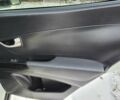 Білий Cанг Йонг Korando, об'ємом двигуна 2 л та пробігом 111 тис. км за 10100 $, фото 25 на Automoto.ua
