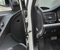 Білий Cанг Йонг Korando, об'ємом двигуна 2 л та пробігом 111 тис. км за 10100 $, фото 44 на Automoto.ua