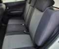 Білий Cанг Йонг Korando, об'ємом двигуна 2 л та пробігом 111 тис. км за 10100 $, фото 24 на Automoto.ua