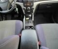 Білий Cанг Йонг Korando, об'ємом двигуна 2 л та пробігом 111 тис. км за 10100 $, фото 50 на Automoto.ua