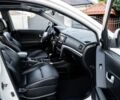 Белый Cанг Йонг Корандо, объемом двигателя 2 л и пробегом 189 тыс. км за 6890 $, фото 16 на Automoto.ua