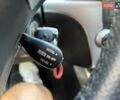 Белый Cанг Йонг Корандо, объемом двигателя 2 л и пробегом 104 тыс. км за 8500 $, фото 20 на Automoto.ua