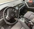 Белый Cанг Йонг Корандо, объемом двигателя 2 л и пробегом 139 тыс. км за 10000 $, фото 7 на Automoto.ua