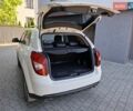 Білий Cанг Йонг Korando, об'ємом двигуна 2 л та пробігом 93 тис. км за 9800 $, фото 13 на Automoto.ua