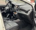 Белый Cанг Йонг Корандо, объемом двигателя 2 л и пробегом 178 тыс. км за 8999 $, фото 15 на Automoto.ua