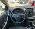 Білий Cанг Йонг Korando, об'ємом двигуна 2 л та пробігом 109 тис. км за 9500 $, фото 18 на Automoto.ua