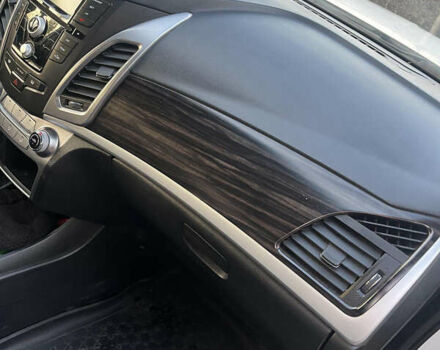 Белый Cанг Йонг Корандо, объемом двигателя 2 л и пробегом 141 тыс. км за 9100 $, фото 9 на Automoto.ua