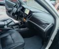 Белый Cанг Йонг Корандо, объемом двигателя 2 л и пробегом 189 тыс. км за 9500 $, фото 5 на Automoto.ua