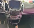 Белый Cанг Йонг Корандо, объемом двигателя 2.2 л и пробегом 112 тыс. км за 12000 $, фото 12 на Automoto.ua