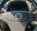 Білий Cанг Йонг Korando, об'ємом двигуна 2.2 л та пробігом 115 тис. км за 11900 $, фото 23 на Automoto.ua