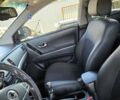 Бежевий Cанг Йонг Korando, об'ємом двигуна 2 л та пробігом 297 тис. км за 7100 $, фото 7 на Automoto.ua