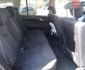 Чорний Cанг Йонг Korando, об'ємом двигуна 2 л та пробігом 263 тис. км за 7500 $, фото 7 на Automoto.ua