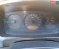Чорний Cанг Йонг Korando, об'ємом двигуна 2 л та пробігом 263 тис. км за 7500 $, фото 23 на Automoto.ua