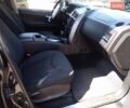 Чорний Cанг Йонг Korando, об'ємом двигуна 2 л та пробігом 263 тис. км за 7500 $, фото 1 на Automoto.ua