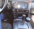 Чорний Cанг Йонг Korando, об'ємом двигуна 2 л та пробігом 263 тис. км за 7500 $, фото 6 на Automoto.ua