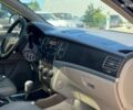 Чорний Cанг Йонг Korando, об'ємом двигуна 2 л та пробігом 208 тис. км за 7690 $, фото 22 на Automoto.ua