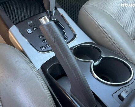 Чорний Cанг Йонг Korando, об'ємом двигуна 2 л та пробігом 208 тис. км за 7690 $, фото 47 на Automoto.ua