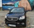 Чорний Cанг Йонг Korando, об'ємом двигуна 2 л та пробігом 194 тис. км за 9100 $, фото 8 на Automoto.ua