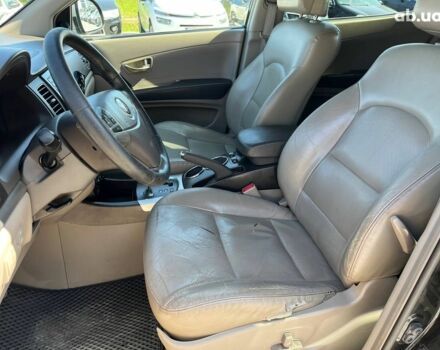 Чорний Cанг Йонг Korando, об'ємом двигуна 2 л та пробігом 208 тис. км за 7690 $, фото 18 на Automoto.ua