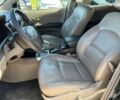 Чорний Cанг Йонг Korando, об'ємом двигуна 2 л та пробігом 208 тис. км за 7690 $, фото 18 на Automoto.ua