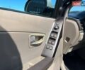 Чорний Cанг Йонг Korando, об'ємом двигуна 2 л та пробігом 208 тис. км за 7400 $, фото 13 на Automoto.ua