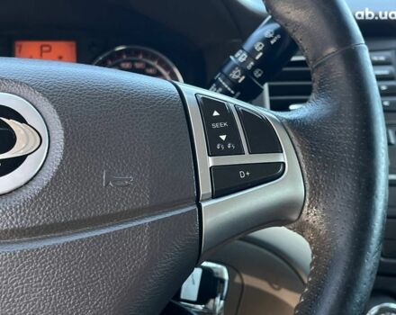 Чорний Cанг Йонг Korando, об'ємом двигуна 2 л та пробігом 208 тис. км за 7690 $, фото 46 на Automoto.ua