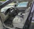 Чорний Cанг Йонг Korando, об'ємом двигуна 2 л та пробігом 144 тис. км за 8300 $, фото 8 на Automoto.ua