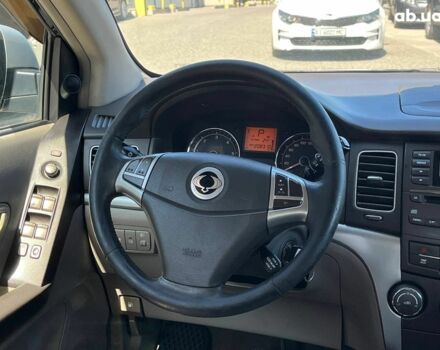 Чорний Cанг Йонг Korando, об'ємом двигуна 2 л та пробігом 208 тис. км за 7690 $, фото 21 на Automoto.ua