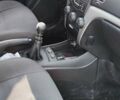 Чорний Cанг Йонг Korando, об'ємом двигуна 2 л та пробігом 216 тис. км за 7995 $, фото 27 на Automoto.ua