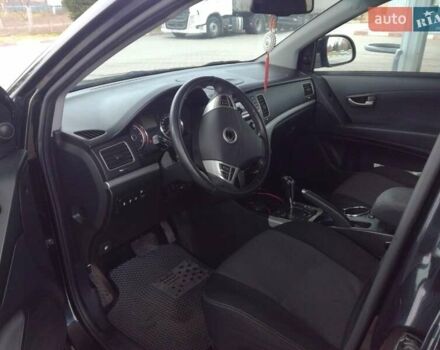 Черный Cанг Йонг Корандо, объемом двигателя 2 л и пробегом 114 тыс. км за 8900 $, фото 6 на Automoto.ua