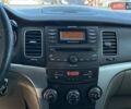Чорний Cанг Йонг Korando, об'ємом двигуна 2 л та пробігом 208 тис. км за 7400 $, фото 43 на Automoto.ua
