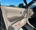 Чорний Cанг Йонг Korando, об'ємом двигуна 2 л та пробігом 208 тис. км за 7690 $, фото 4 на Automoto.ua