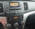 Черный Cанг Йонг Корандо, объемом двигателя 2 л и пробегом 76 тыс. км за 12000 $, фото 4 на Automoto.ua