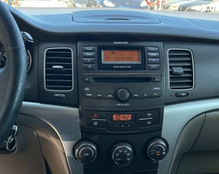 Чорний Cанг Йонг Korando, об'ємом двигуна 2 л та пробігом 208 тис. км за 7690 $, фото 43 на Automoto.ua