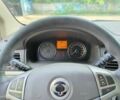 Чорний Cанг Йонг Korando, об'ємом двигуна 2 л та пробігом 144 тис. км за 8300 $, фото 10 на Automoto.ua