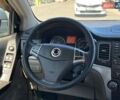 Чорний Cанг Йонг Korando, об'ємом двигуна 2 л та пробігом 208 тис. км за 7400 $, фото 21 на Automoto.ua