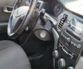 Чорний Cанг Йонг Korando, об'ємом двигуна 2 л та пробігом 216 тис. км за 7995 $, фото 25 на Automoto.ua