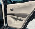 Чорний Cанг Йонг Korando, об'ємом двигуна 2 л та пробігом 208 тис. км за 7690 $, фото 32 на Automoto.ua