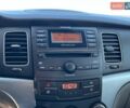 Чорний Cанг Йонг Korando, об'ємом двигуна 2 л та пробігом 208 тис. км за 7400 $, фото 17 на Automoto.ua