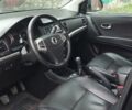 Чорний Cанг Йонг Korando, об'ємом двигуна 2 л та пробігом 215 тис. км за 7500 $, фото 7 на Automoto.ua